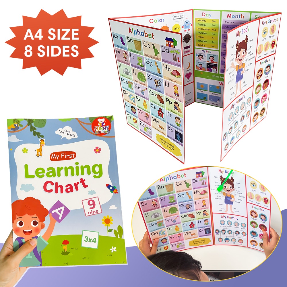 Numbers1-100 Colors Alphabet My Kid First Learning Chart Children ...
