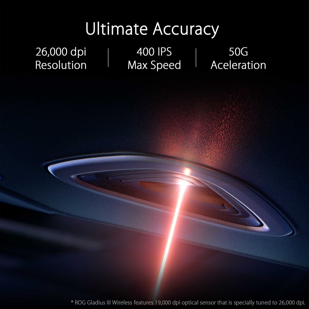 ASUS ROG Gladius III Wireless Classic asymmetrical wireless gaming ...