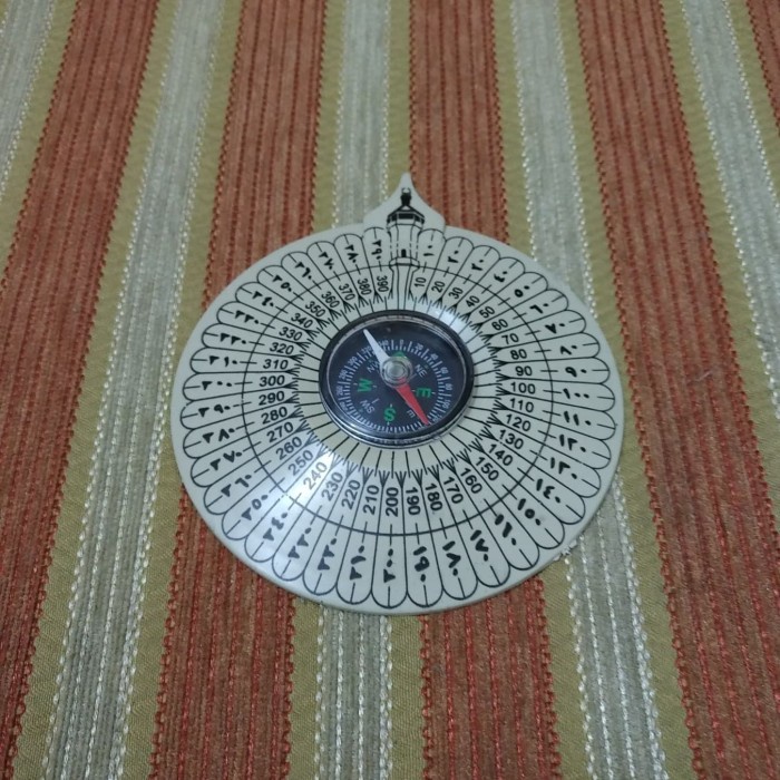 Compass Directions Of Islamic Prayer Muslim Mecca Qibla Kaabah Qibla