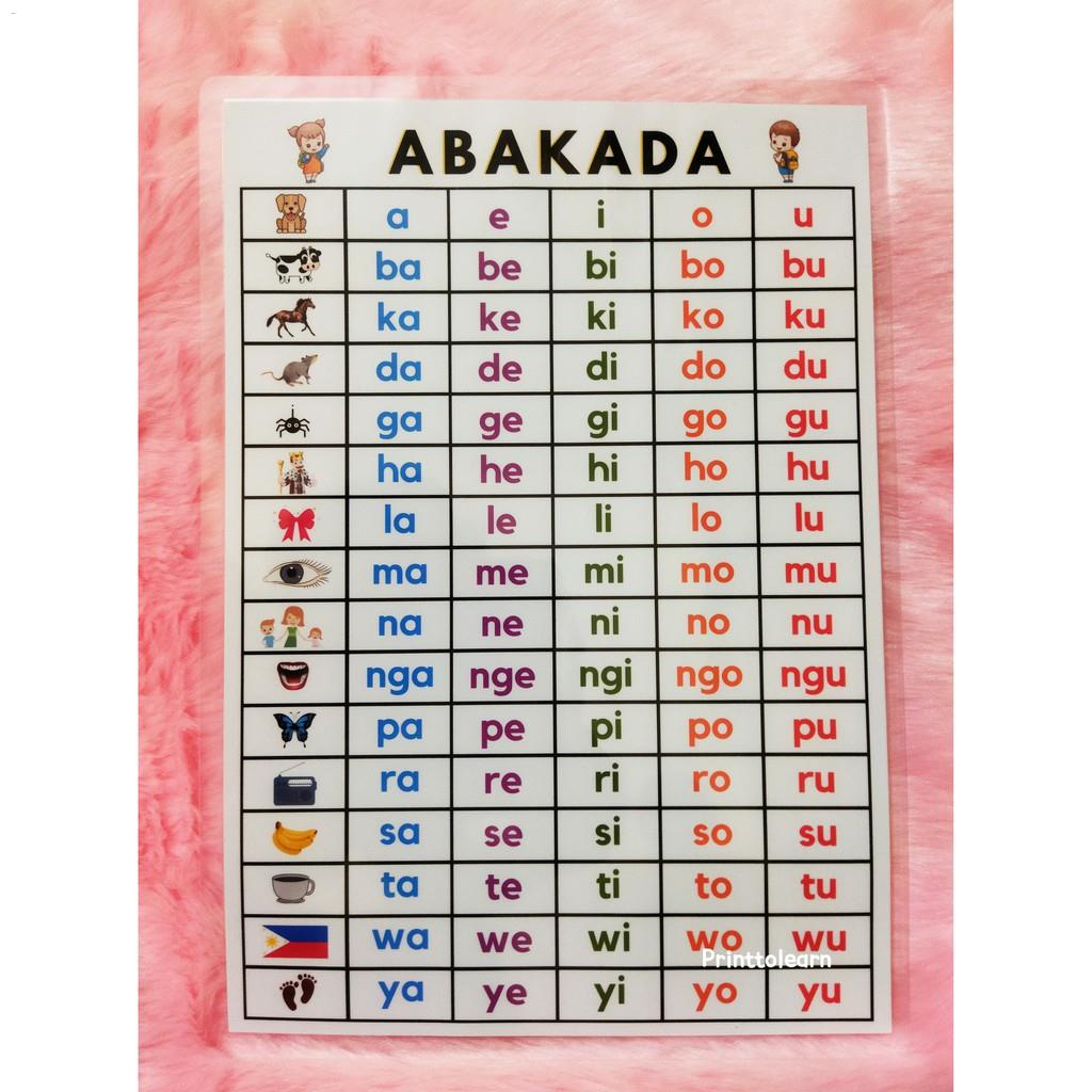 Abakada Laminated Educational chart (A4 size/photo paper) Tagalog ...