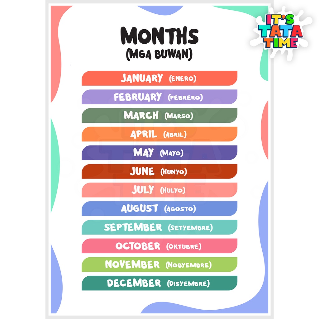 Months Educational Chart for Children - A4 Laminated Glossy | Shopee ...