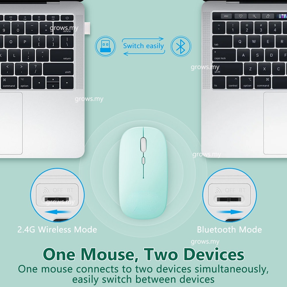 Rechargeable Wireless Bluetooth Mouse For iOS & Android Mouse Dual ...