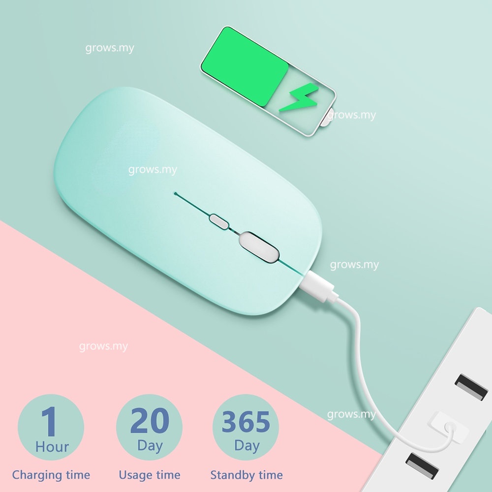 Rechargeable Wireless Bluetooth Mouse For iOS & Android Mouse Dual ...