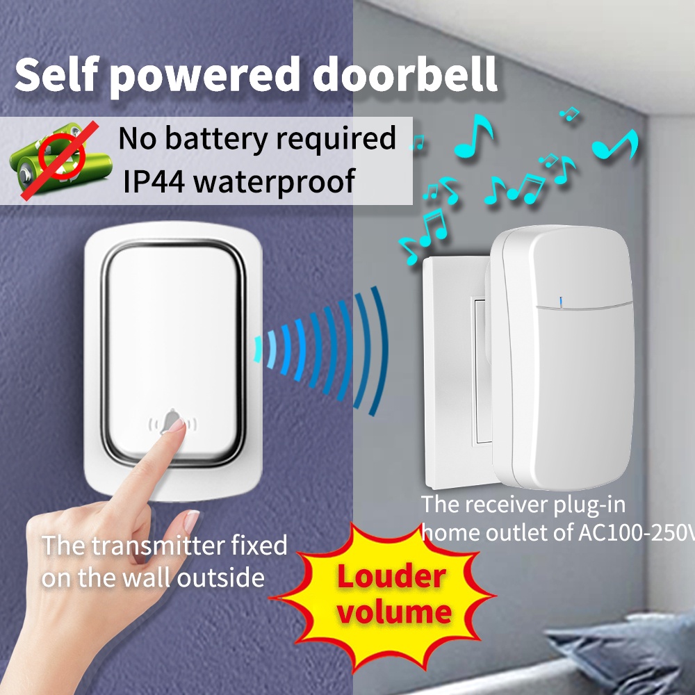 SIXWGH Door bell Wireless Doorbell No Battery required Waterproof Self