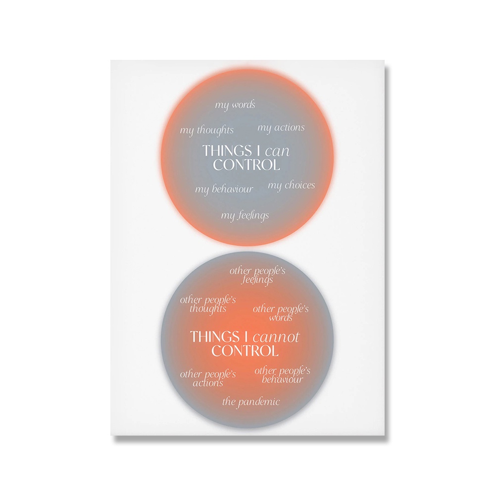 Emotions Wheel Therapy Posters Self Love Care Mental Health Therapist ...