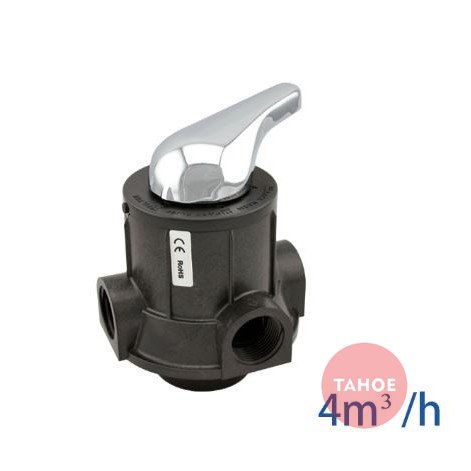 Runxin Manual Head Sediment F56A1 (Multi-function Flow Control Valve ...