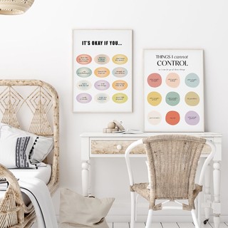 Emotions Wheel Therapy Posters Self Love Care Mental Health Therapist ...