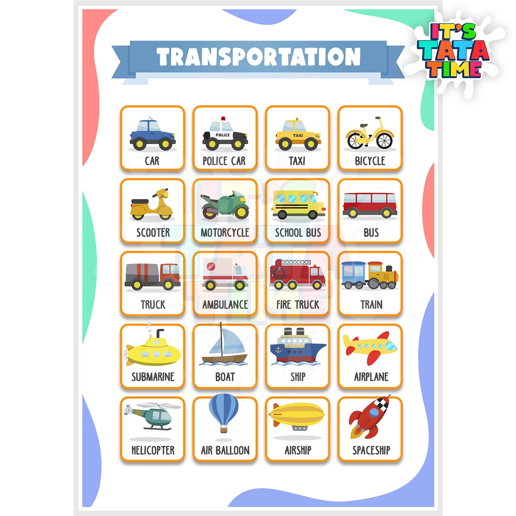 Transport Vehicles Educational Chart for Children - A4 Laminated Glossy ...