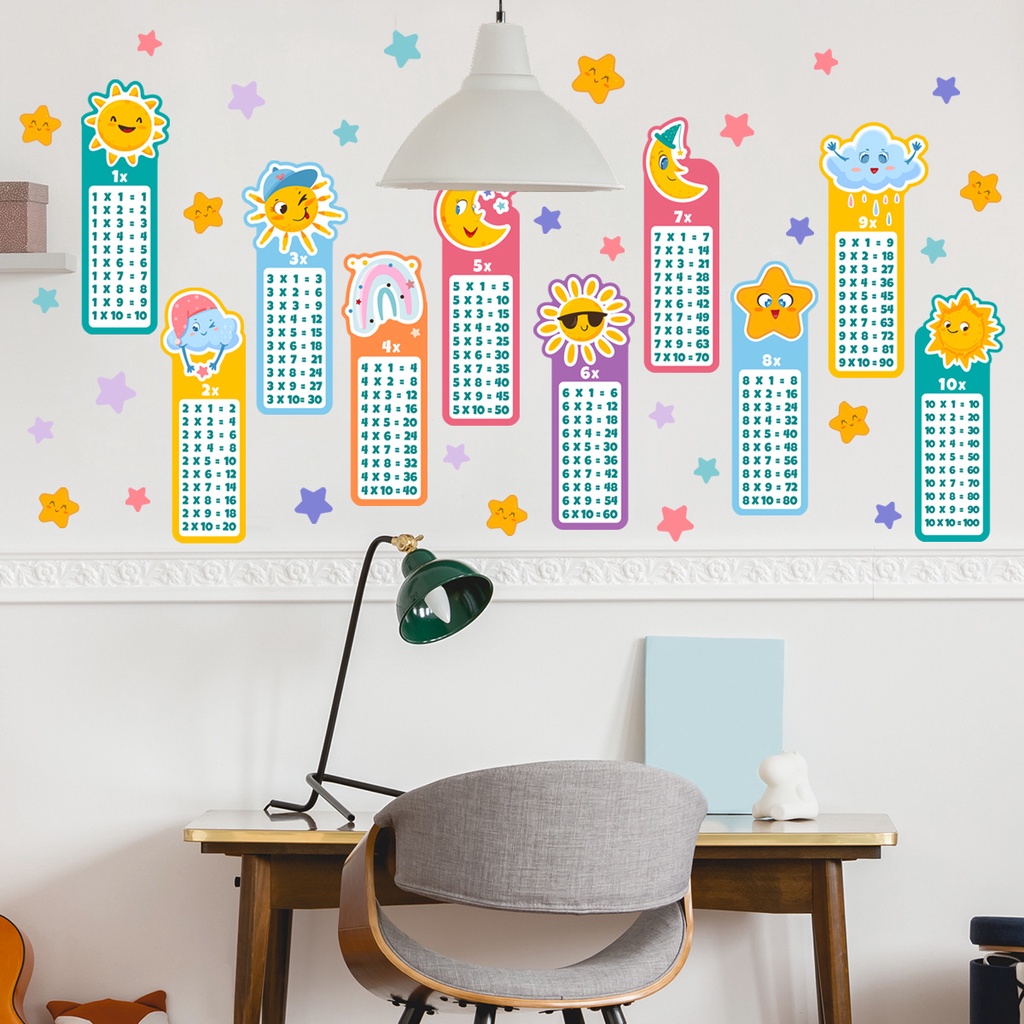 Chinese Math Wall Stickers Cartoon Animal Education Multiplication ...