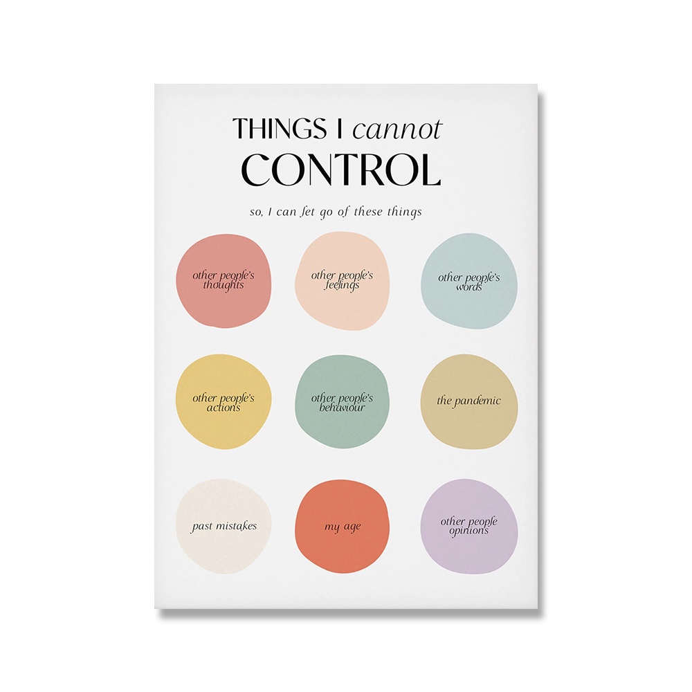 Emotions Wheel Therapy Posters Self Love Care Mental Health Therapist ...