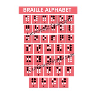 Laminated Braille Charts for Kids, Learners and Educators, Educational ...