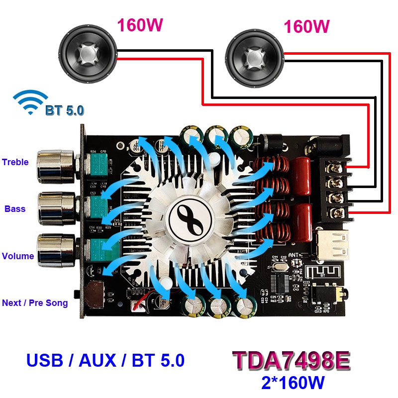 TDA7498E 2*160W Power Subwoofer Stereo Amplifier Board Bluetooth