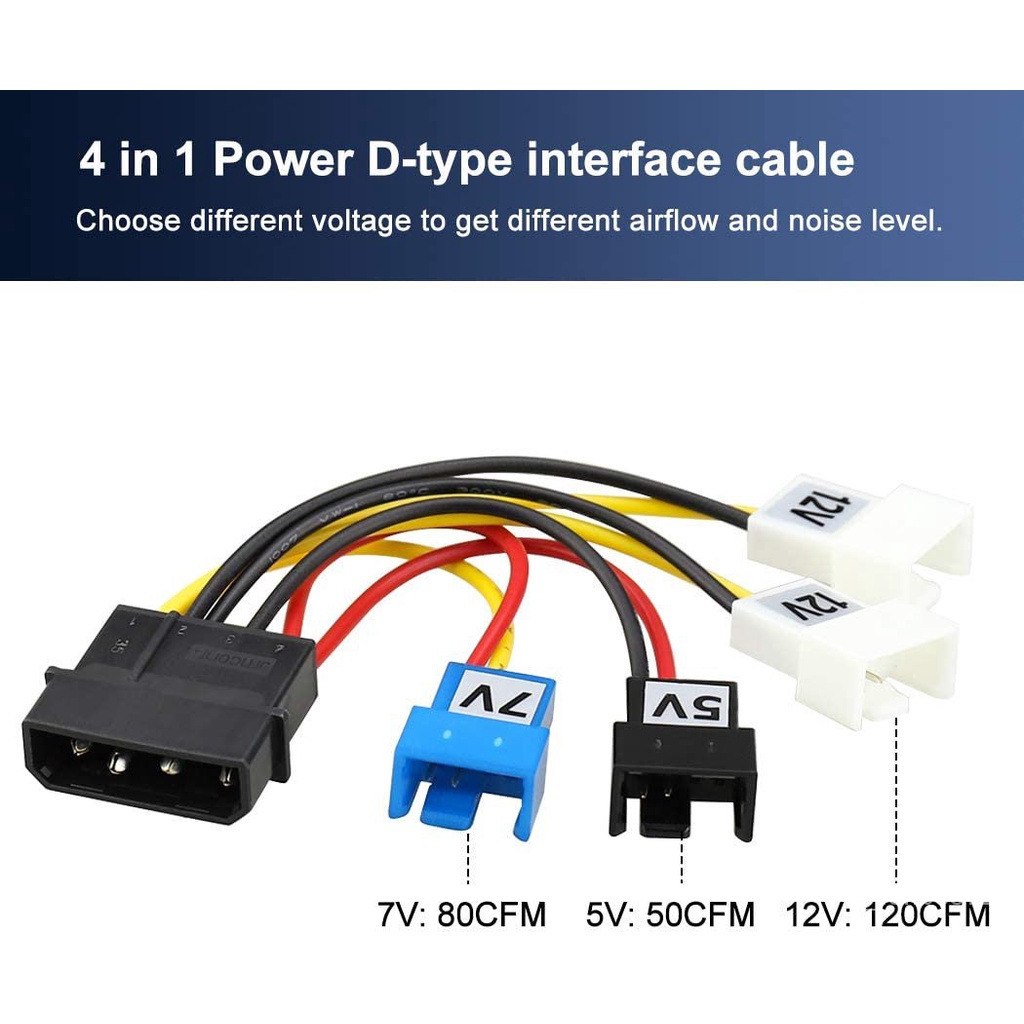 Gdstime CPU cooler Triple Fan 92mm CPU Cooling Heatsink Ultraquiet