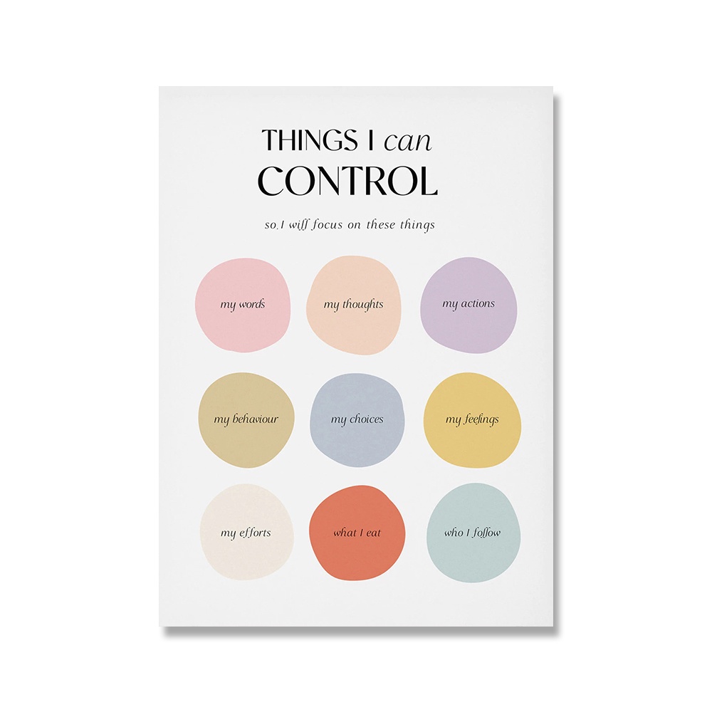 Emotions Wheel Therapy Posters Self Love Care Mental Health Therapist ...