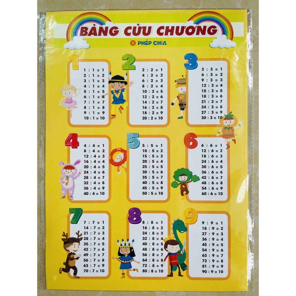 Multiplication and division multiplication table for children | Shopee ...