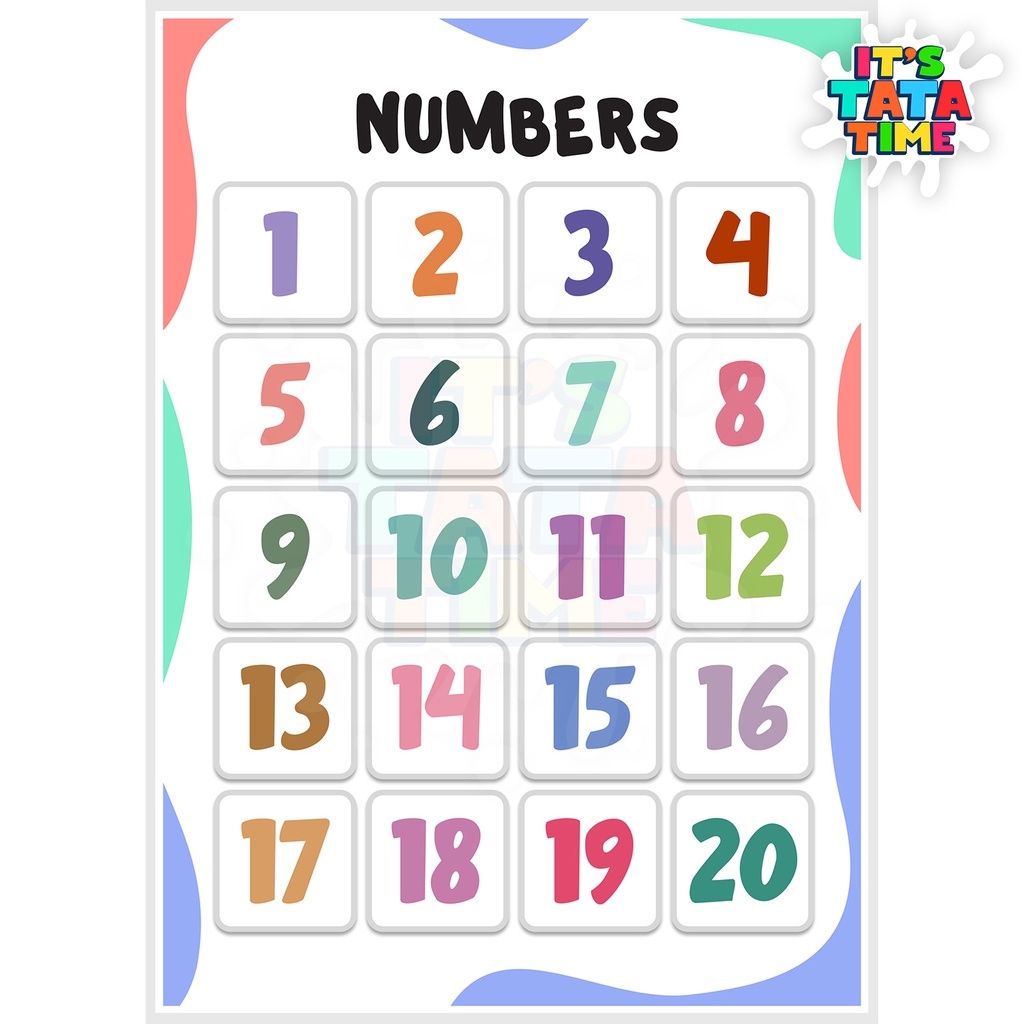 Numbers 1-20 Educational Chart for Children - A4 Laminated Glossy