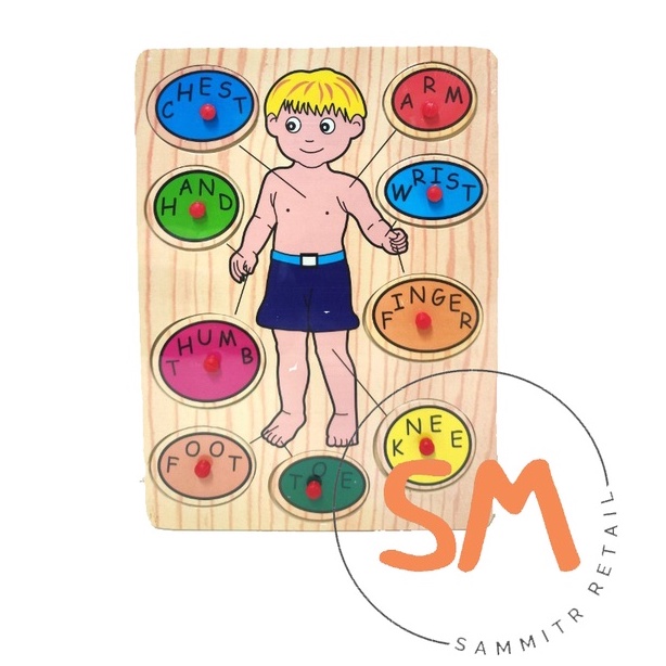 Body Cut Pictures Help Enhance Child Development | Shopee Philippines