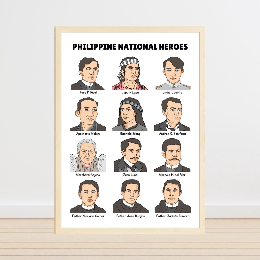 PHILIPPINE NATIONAL HEROES Laminated Educational Wall Charts and ...