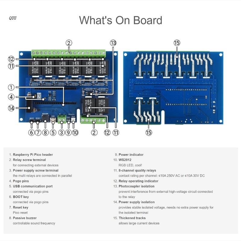 QUU Industrial 8Channel Relay Module USB 5V for RaspberryPi Pico Relay