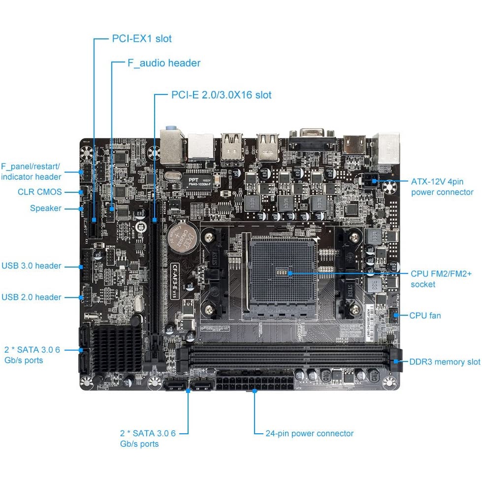 Colorful C-A68M-E V15 FM2/FM2+ Socket SATA 6Gb/s USB 3.0 DDR3 mATX ...