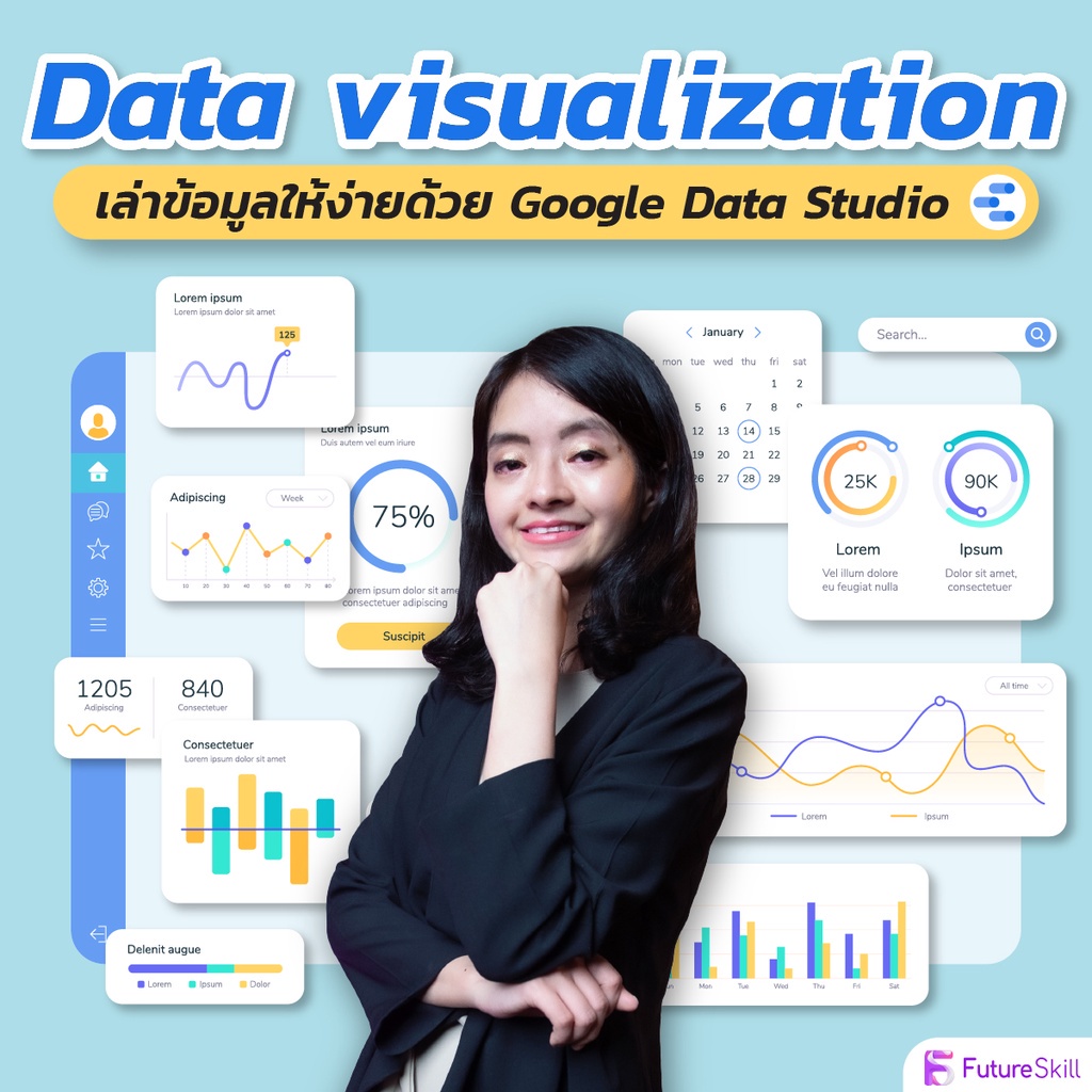 FutureSkill Online Course | Data visualization Easy Classification With ...