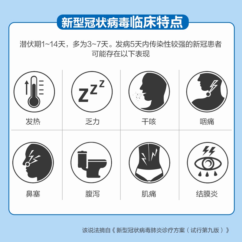 Use Shortcut SF flowflex antigen detection kit with QR code selftest