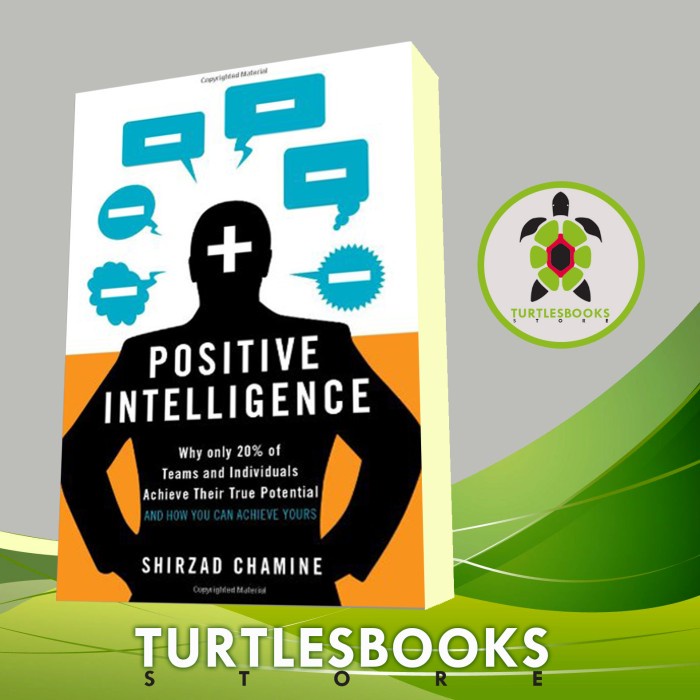 Positive Intelligence | Shopee Philippines