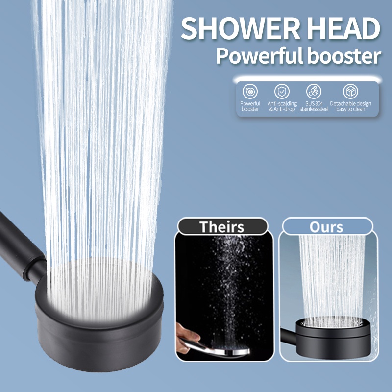High Pressure Shower Head, Matte Black Shower Head with Hose