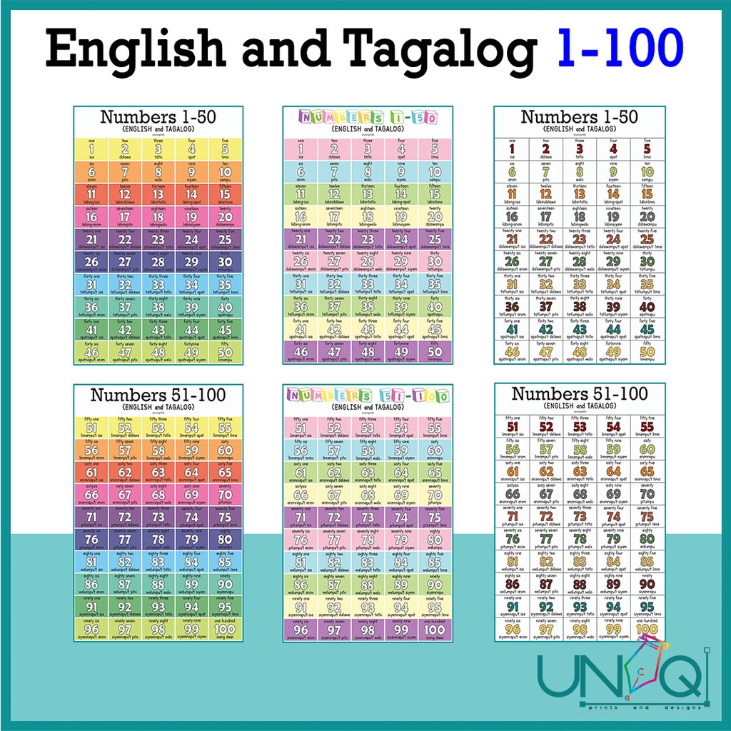 UNIQ - Laminated Numbers Counting (English Tagalog) Educational Wall ...