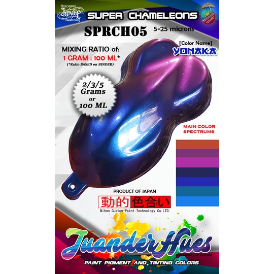 Super Hyper Chameleon Hypershift Ultrashift Pigment Powder 5-7