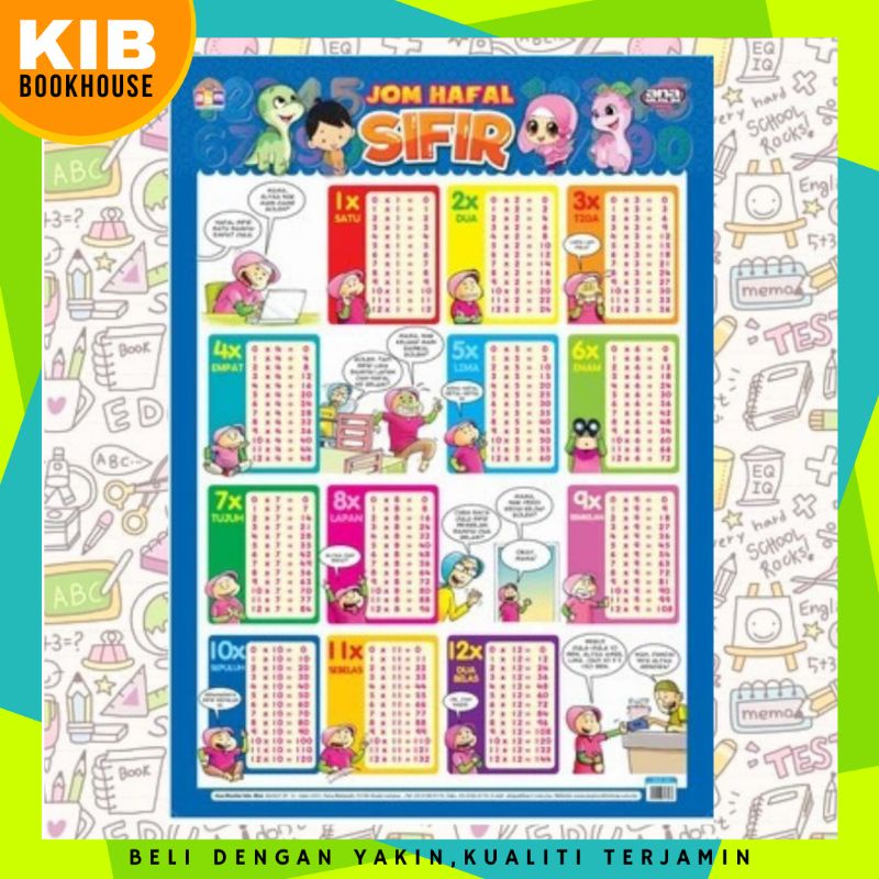 Poster Belajar Jom Hafal Sifir L Waktu Jam L Waktu Masa L Alif Ba Ta