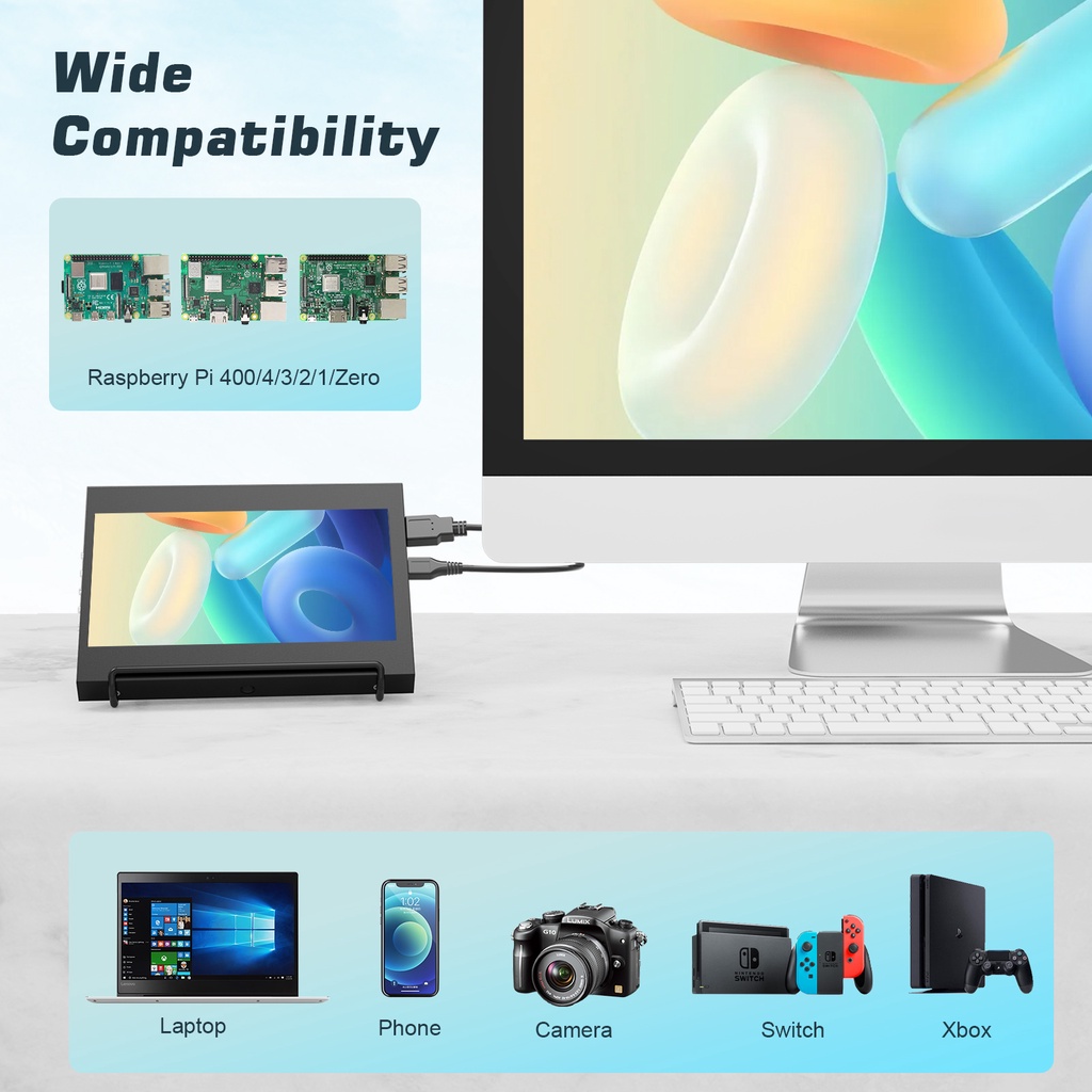 Raspberry Pi 4 Screen, 2022 Upgraded 7