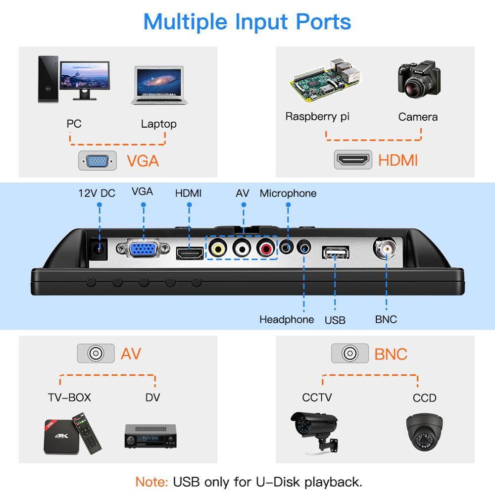 HONGO 7/8/10.1/12 inch 1024x600 Resolution HDMI Monitor VGA Display ...