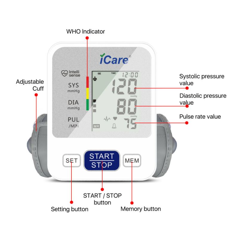 ICare Automatic Blood Digital Blood Pressure Monitor Shopee Philippines