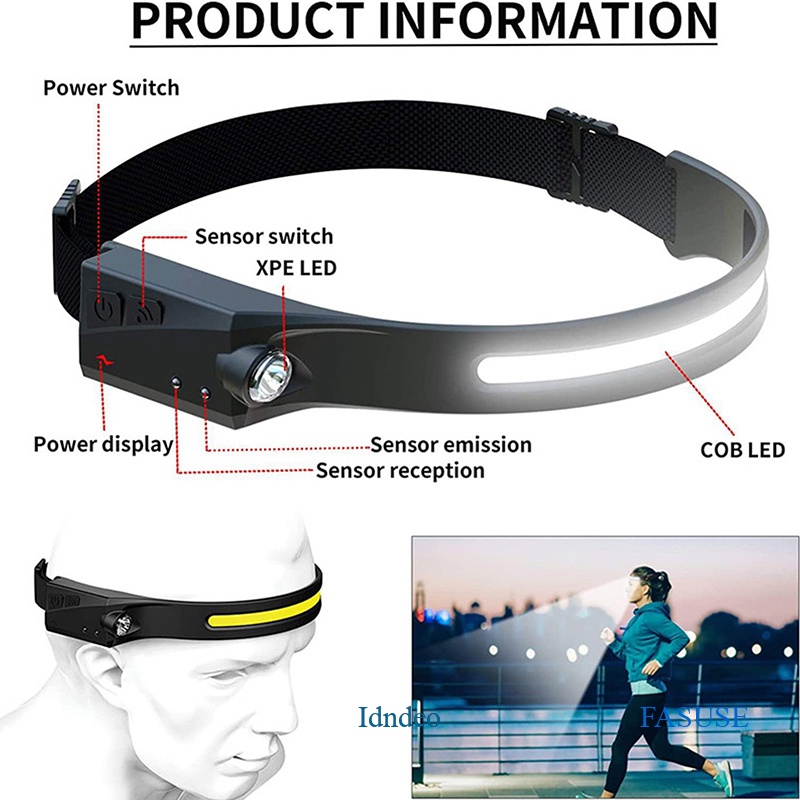 IDNDEO StripLight Pro Wideview Headlamp STRIP HEAD LAMP Visus LED