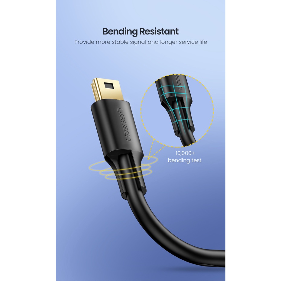 Ugreen Mini USB To USB Fast Data Charger Cable for MP3/MP4 Player Car ...