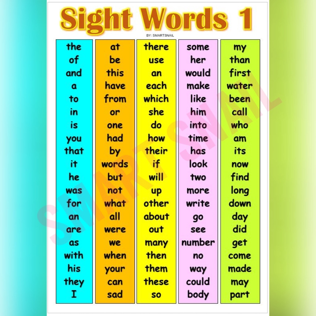 Laminated English Reading Charts Sight Words And Word Families A4 Size