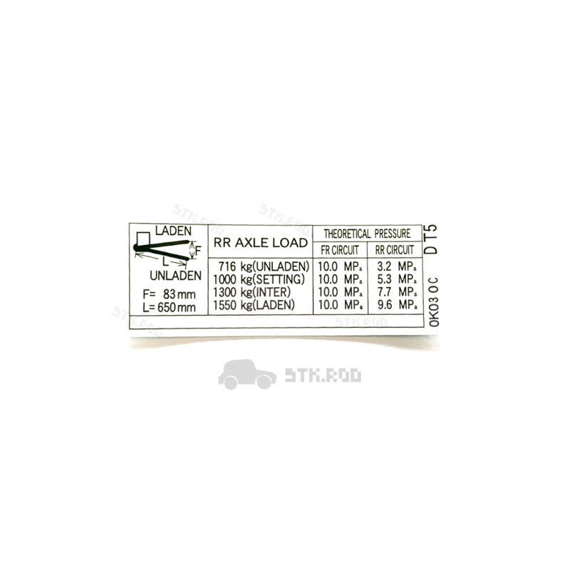 TOYOTA VIGO Warning Label STICKER Alphabet Mark LSV | Shopee Philippines