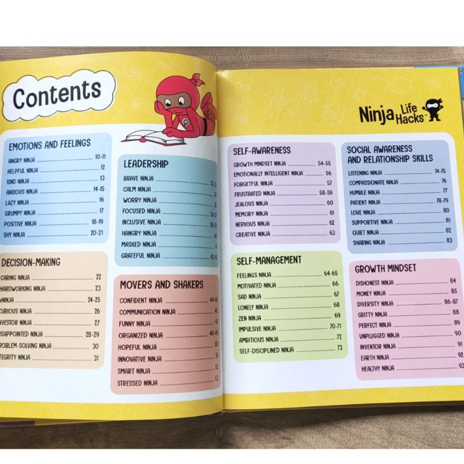 Ninja Life Hacks: Meet the Ninjas: The Ultimate Ninja Guide to Life ...