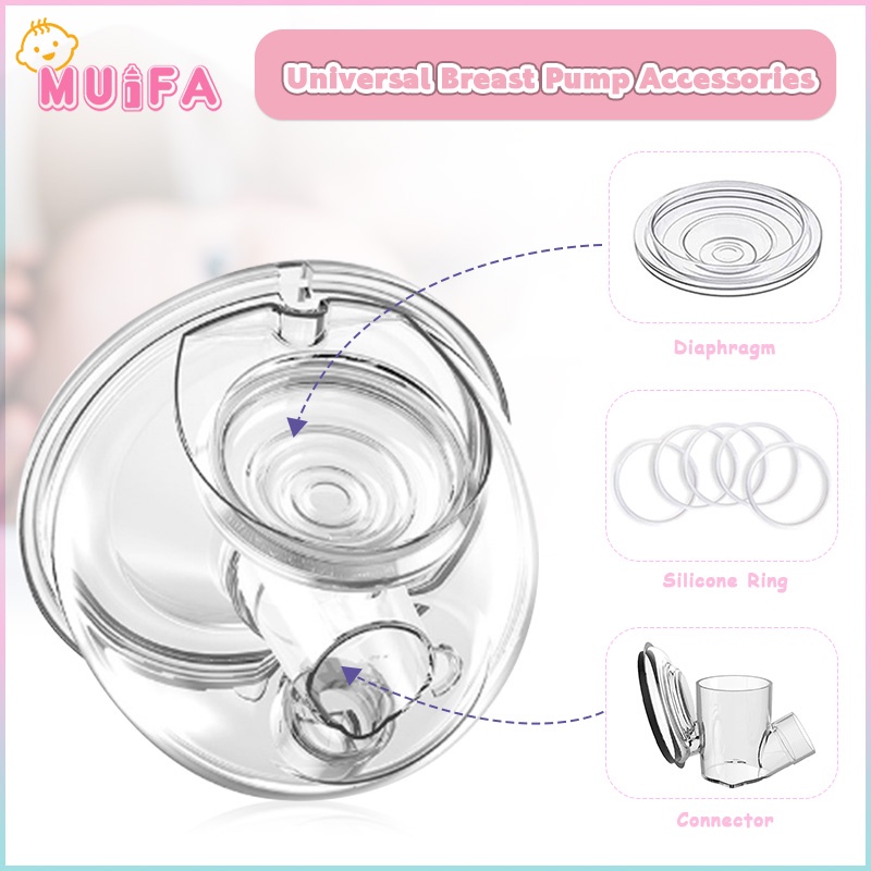 Universal breast clearance pump