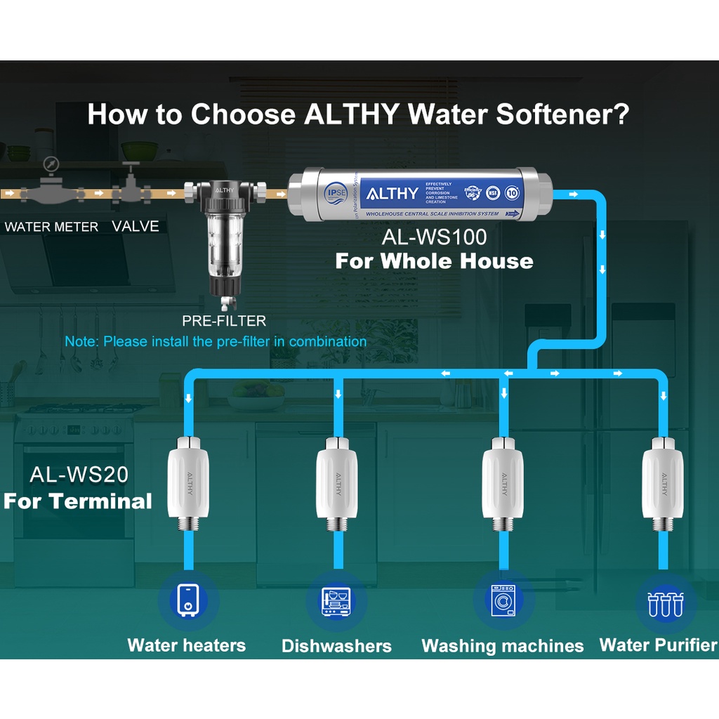 ALTHY IPSE Terminal Scale Inhibition Water Softener System Machine ...