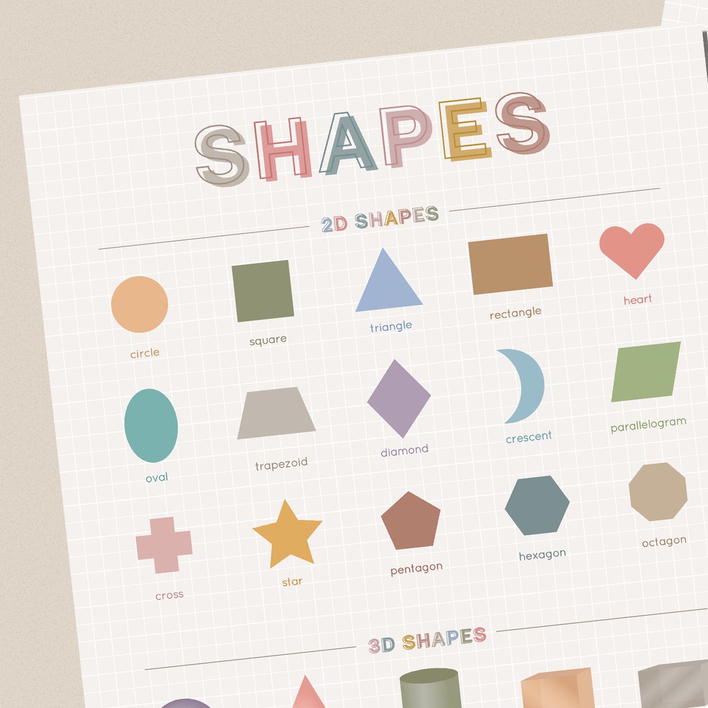 2D 3D geometry shape mathematics Poster & counting-Math Poster-shapes ...