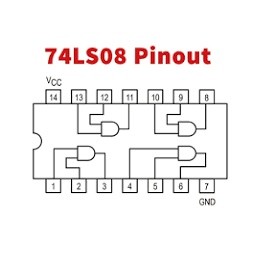 74LS08 AND Gate 7408 logic circuit IC gate Quad 14 pin digital ...