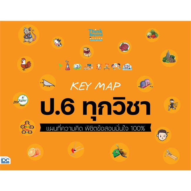 KEY MAP Book Grade 6 All Subjects Idea Conquered Eppo.think Beyond ...