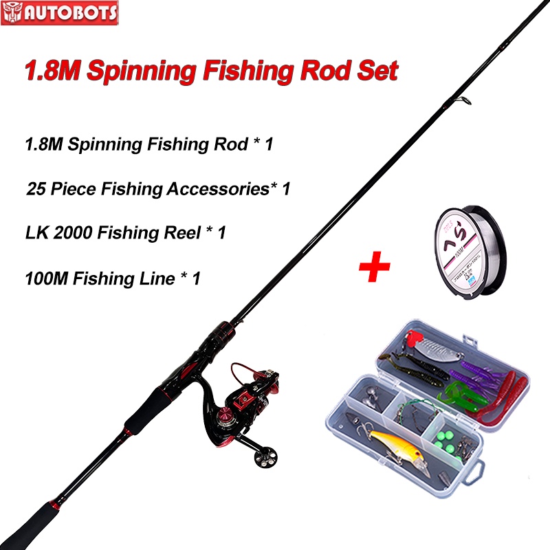 Fishing Rod Set 1 8M Spinning Fishing Rod Fishing Reel Line Lure Combos   Sg 11134201 23010 Hwc4yhu5jwlv1a