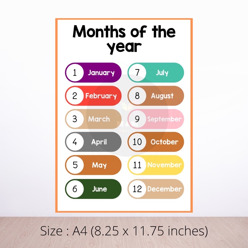 LAMINATED CHARTS FOR KIDS| A4| WEATHER| COLORS| MONTHS OF THE YEAR ...