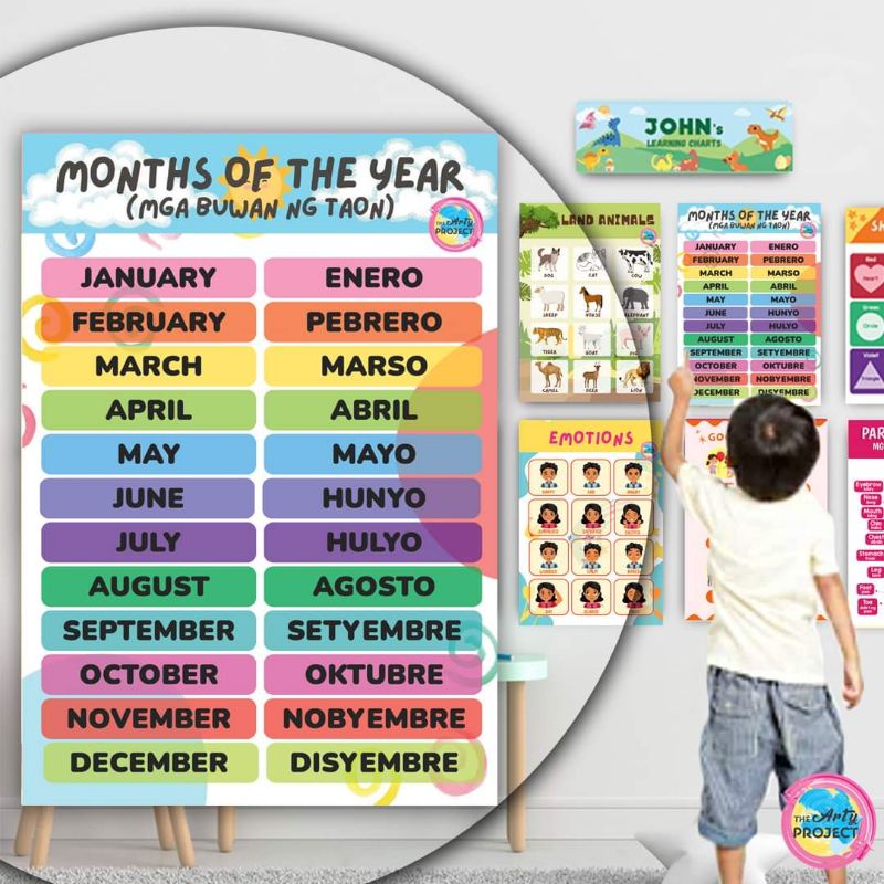 Months Of The Year Tagalog Fully Laminated Educational Flashcards Sexiz Pix 7915