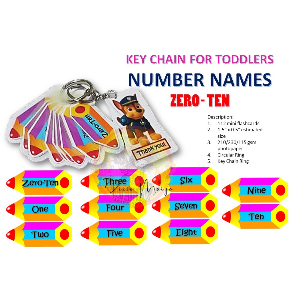TODDLERS KEYCHAIN | NUMBER NAMES | Shopee Philippines