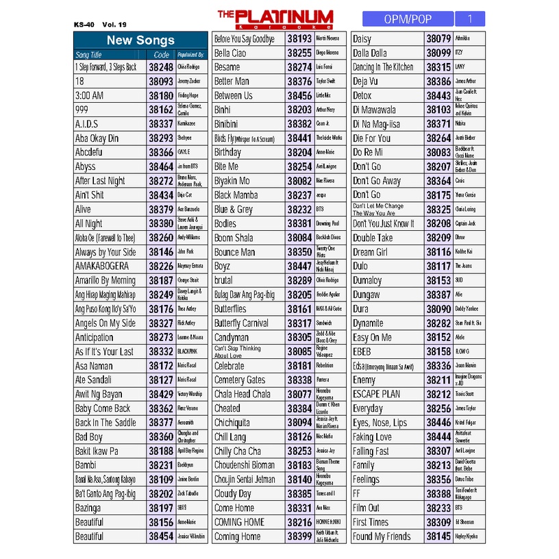 VOLUME 19 to 24 BIG SONGLISTS OF PLATINUM KBOX 2 KS40 (30 PAGES