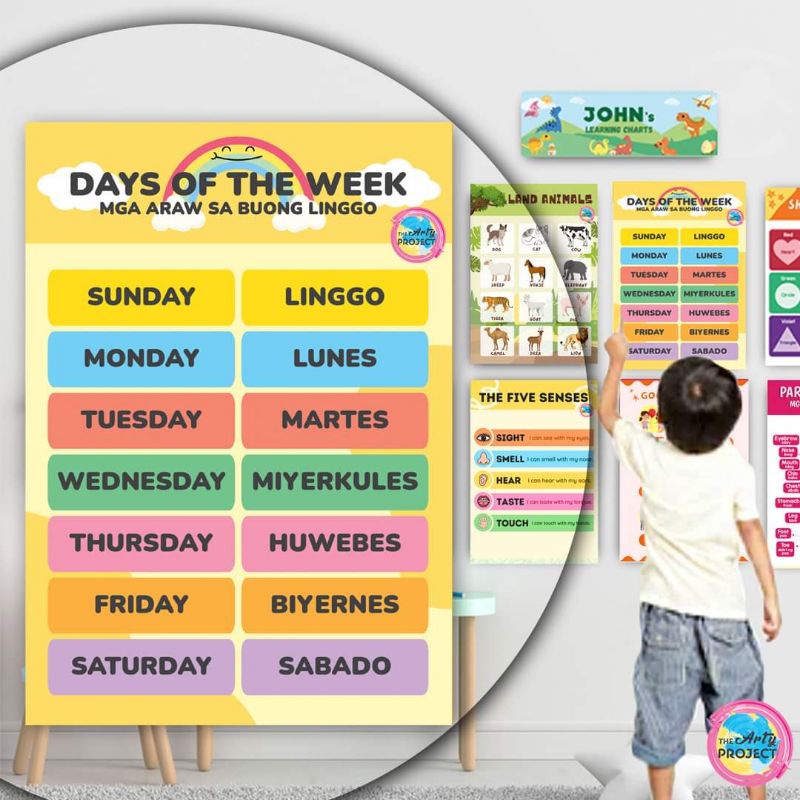 DAYS OF THE WEEK LAMINATED WALL CHART A4 ENGLISH TAGALOG TAGLISH